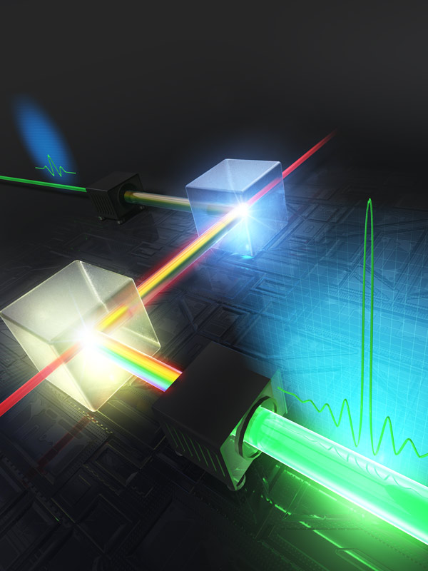 A new technique, called advanced dual-chirped optical parametric amplification (advanced DC-OPA), has increased the energy of single-cycle laser pulses by a factor of 50. The technique uses two crystals (shown as clear cubes), which amplify complementary regions of the spectrum. Courtesy of RIKEN.