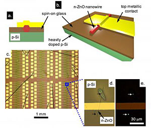 NanowireDevice.jpg