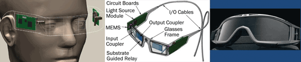 A laser scanning projection system by MicroVision.