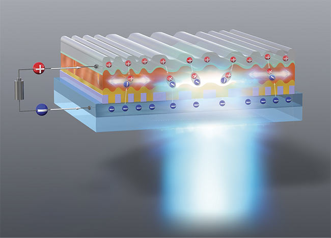 A rendering of an organic blue laser diode, showing injected carriers recombining to create blue emission as demonstrated by researchers at Kyushu University. Courtesy of Kyushu University.