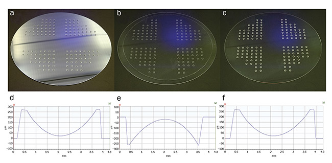 Figure 3. Lens wafers starting from S&R master (a) and working stamp (b) to final imprint (c). All lenses show a smooth surface and high uniformity, verified using a profilometer (d-f). Courtesy of EV Group. 