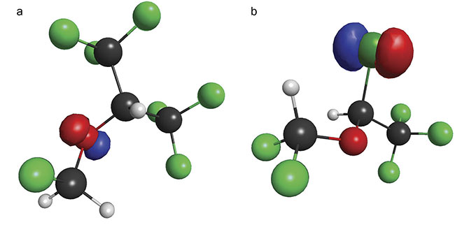 The highest occupied molecular orbital image for the halogenated ethers sevoflurane (a) and isoflurane (b). Theodore Goodson and colleagues demonstrated that these general anesthetics interact with entangled photons. Courtesy of Theodore Goodson/University of Michigan.