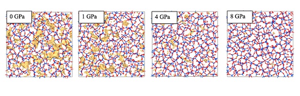 The voids (yellow) in silica glass become much smaller when the glass is quenched at higher pressures. Courtesy of Yongjian Yang, Penn State.