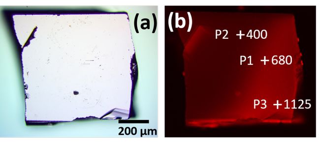 Figure 2. PL-mapping of a BAs sample. An optical image (a) and the PL-mapping (b), The selected spots P1-3 are marked by “+” along with their ? measured with time-domain thermo-photoluminescence, the unit is W/m·K.