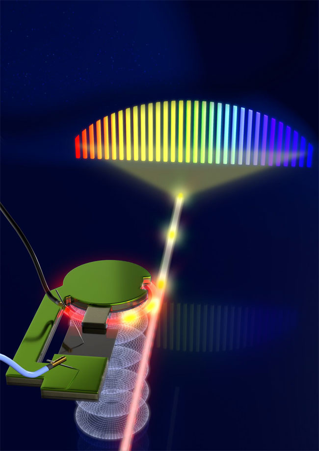 New technology uses acoustics to better control a pulse of laser light split into a frequency comb, potentially helping lidar to achieve better detection of nearby high-speed objects. Courtesy of WoogieWorks/Alex Mehler.