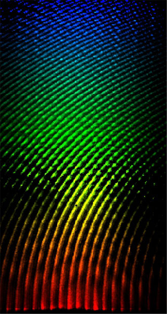 A raster scan pattern addressed by wavelength-steered silicon photonic optical phased array. The curving of this pattern is an indicator of the dispersion in the on-chip waveguide system. Courtesy of Nathan Dostart.