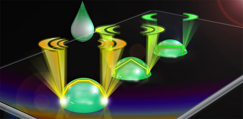 An artistic representation of how a droplet resonator’s geometry is affected by contact angle. Courtesy of Qiao et al.