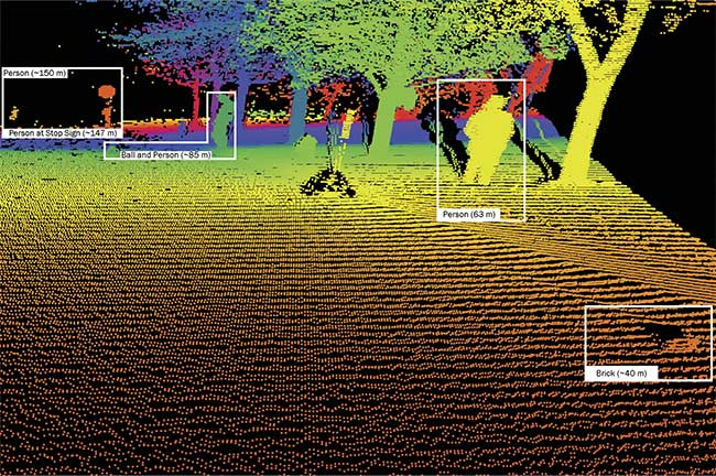 Ultrahigh-resolution lidar quickly captures point cloud data with 40 pixels of resolution at distances of 200 m to enable autonomous vehicles to react more quickly and appropriately to obstacles and hazards within view. Courtesy of Insight LiDAR.