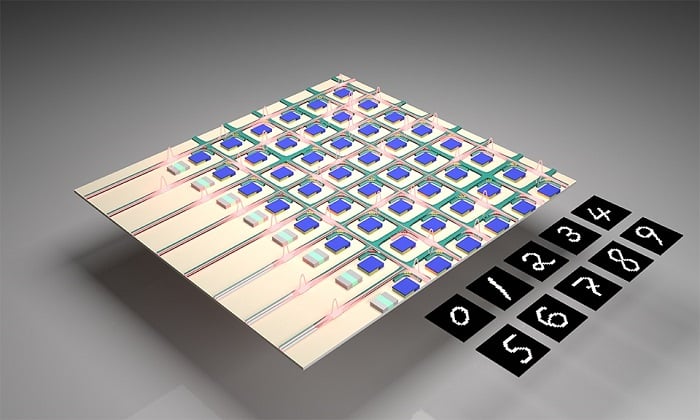An illustration of the UW-led research team’s integrated optical computing chip and “handwritten” numbers it generated. The chip contains an artificial neural network that can learn how to write like a human in its own, distinct style. This optical computing system also uses “noise” (stray photons from lasers and thermal background radiation) to augment its creative capabilities. Courtesy of Changming Wu/University of Washington.