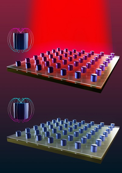 A plasmonic laser is turned on (top) and off (bottom) by switching the magnetization of a nanodot array. The zoomed insets show the magnetic field around a single nanodot. Courtesy of Jenna Rantala.