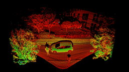 High-resolution point cloud recorded with the Qb2. Courtesy of Blickfeld.