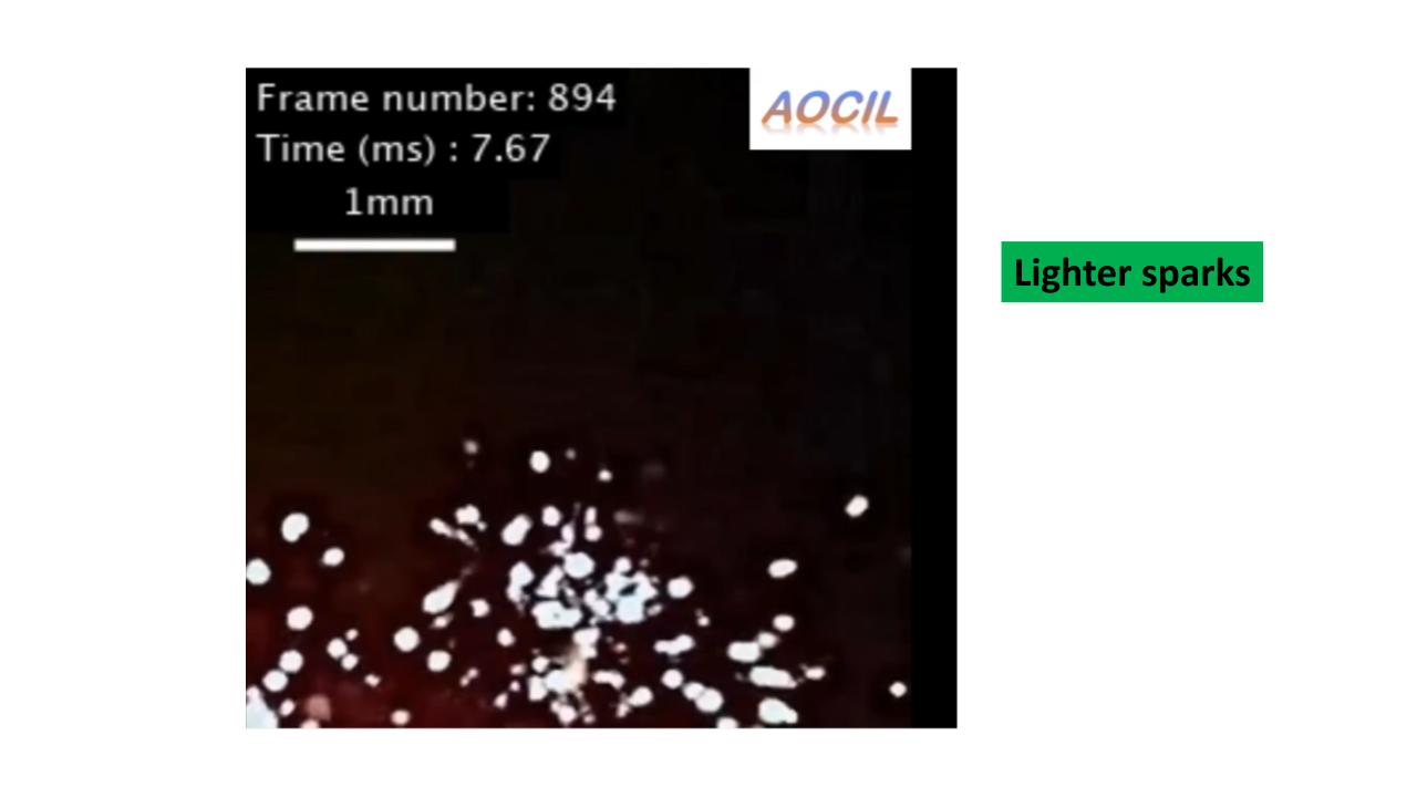 Lighter sparks from high-speed imaging demonstration. Courtesy of Heriot-Watt University.