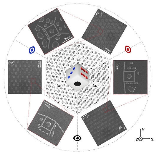 Researchers developed an ultrathin film that can create a detailed 3D image that is viewable under normal illumination without any special reading devices. They demonstrated the new film by using it to create a 3D image of a cubic dice that can be viewed from 360 degrees. Courtesy of Su Shen, Soochow University.