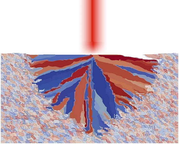 Simulation of the formation of a columnar microstructure in the laser melt pool. Courtesy of Fraunhofer IWM.