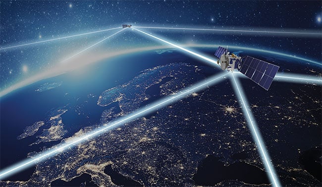 A typical free-space communications concept applied in a low-Earth-orbit satellite constellation. Each satellite carries four optical communications terminals that link to neighboring satellites in each direction to form a mesh network. Courtesy of TESAT.