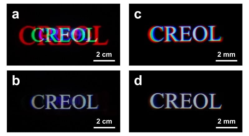 (a): Imaging results of a single LC lens using a laser projector as the light source. (b): Imaging results of the proposed achromatic LC lens system using a laser projector as the light source. (c): Imaging results of a single LC lens using an OLED display panel as the light source. (d): Imaging results of the proposed achromatic LC lens system using an OLED display panel as the light source. Courtesy of Z. Luo, Y. Li, J. Semmen, Y. Rao, and S. T. Wu.