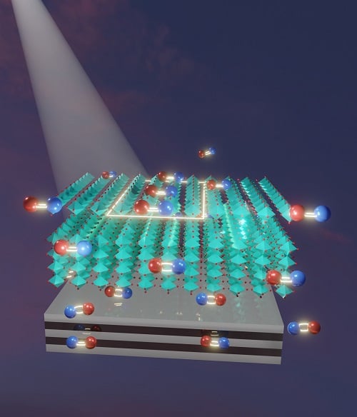 This illustration from the Guo Lab shows the interaction between a perovskite material (cyan) and a substrate of metal-dielectric material. The red and blue pairings are electron-hole pairs. Mirror images reflected from the substrate reduce the ability of excited electrons in the perovskite to recombine with their atomic cores, increasing the efficiency of the perovskite to harvest solar light. Courtesy of Chloe Zhang.