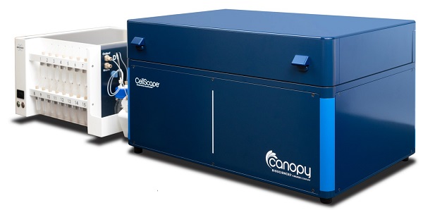Canopy Biosciences’ CellScape instrument allows for detection and quantification of up to 100 or more protein targets with 182nm resolution and 8-log high dynamic range imaging. Courtesy of Canopy Biosciences via Business Wire. 