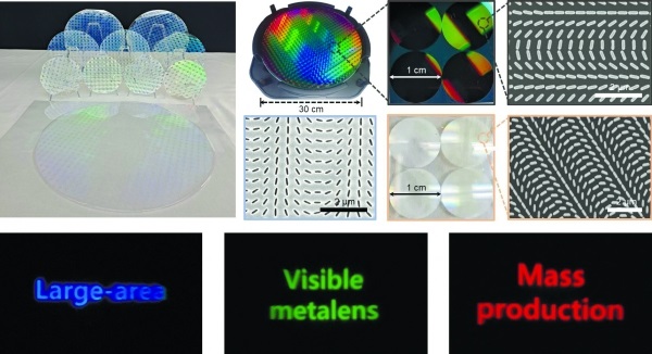 POSTECH researchers achieved mass production of metalenses capable of transmitting light in the visible spectrum. Courtesy of POSTECH.