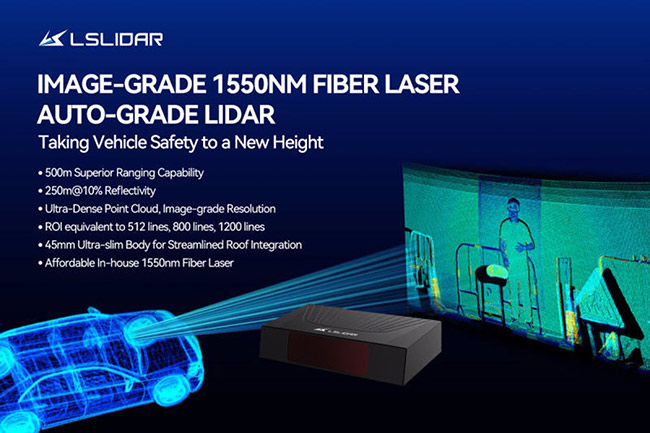 Fiber Laser Lidar