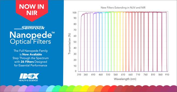 IDEX Health & Science - Step Through the Spectrum with Nanopede™ Filters