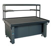 PV IsoStation™ Workstation