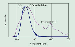 Figure4.jpg
