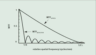 Figure1.jpg