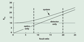Figure3.jpg