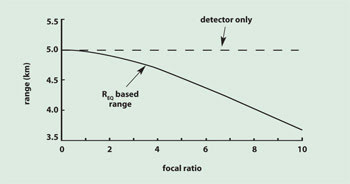Figure5.jpg