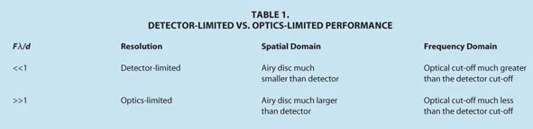 Table1.jpg