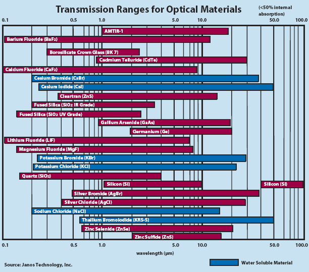 Figure1.gif