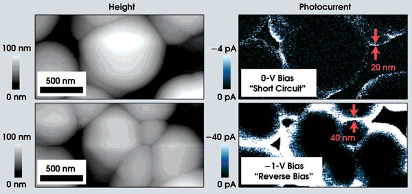 MicroCurrent.jpg