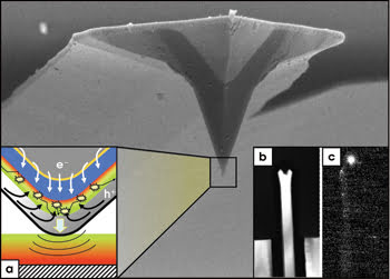 MicroPyramid_NanoProbe.jpg