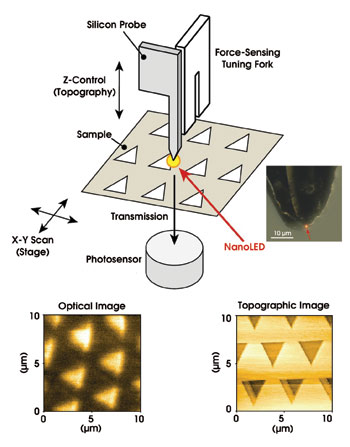 MicroLED.jpg