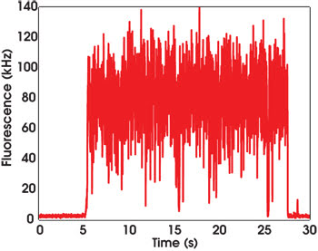 NanoTracking_closedloop.jpg