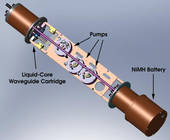 SpectroOcean_assembly_seasi.jpg