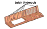 Laser Scanning Helps Shrink Digital Projector