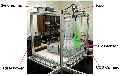 Velocimetry Follows the Flow for Clean Water