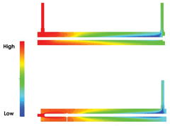Velocimetry Follows the Flow for Clean Water