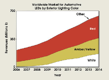 BW_IMS_graph.jpg