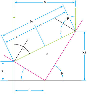 PLX_Fig3.jpg