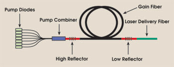 FiberFeat_Teraxion_Fig-1.jpg
