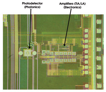 Luxtera_Fig3_Photodetector2.jpg