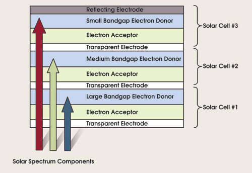 SPRC_Fig6.jpg