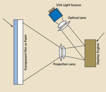 SuperImaging_Fig1.jpg