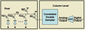 CameraPhone_Advasense_Fig-3.jpg