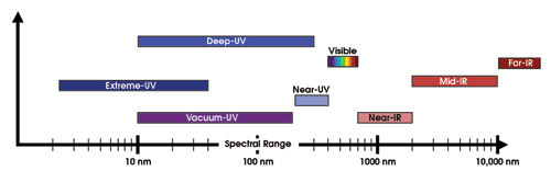 Agilent_Fig1.jpg