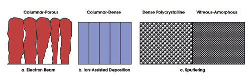 Agilent_Fig2.jpg