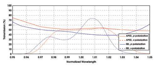 Agilent_Fig3.jpg
